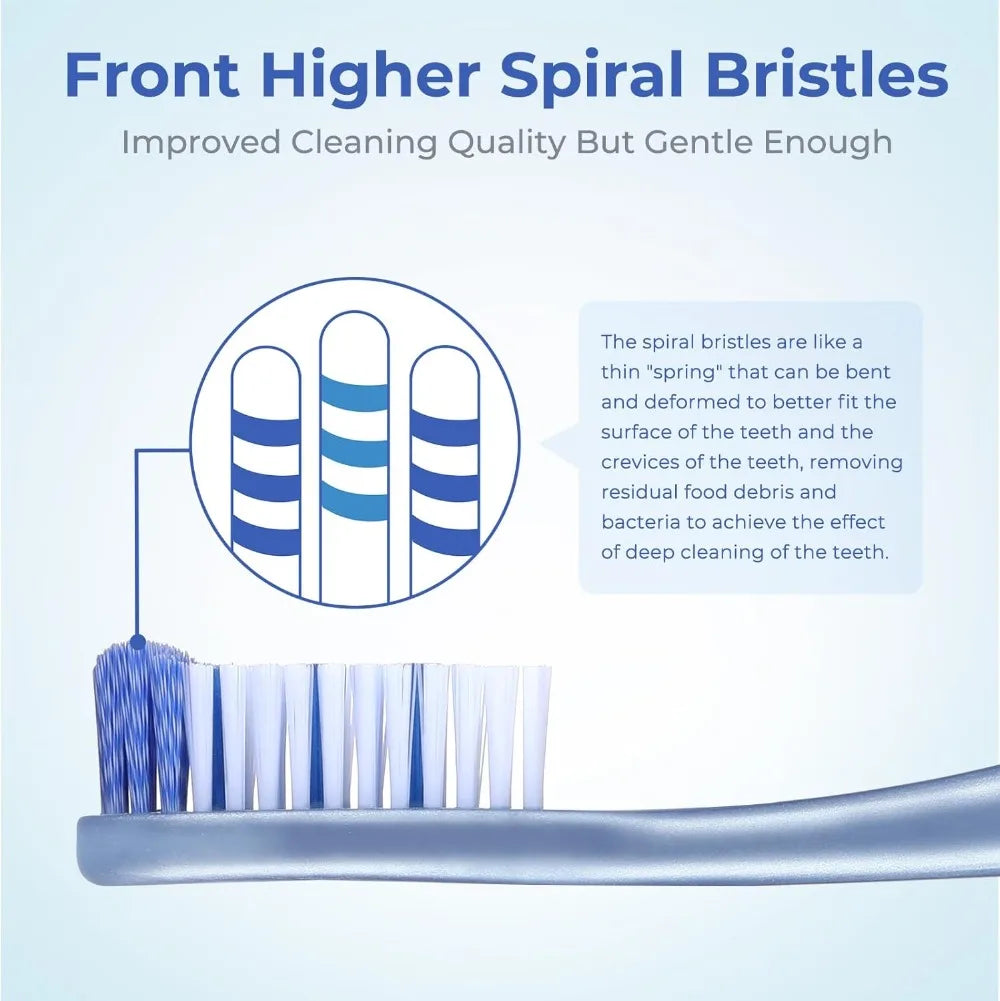 Medium Toothbrushes for Adults: Whitening, Deep Plaque Removal, Gentle Cleaning